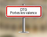 Diagnostic Technique Immobilier à Portes lès Valence