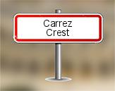 Loi Carrez à Crest