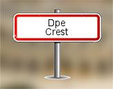 DPE à Crest